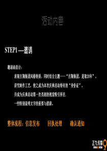 江西昌河汽车制造公司庆典活动策划方案
