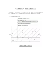 中业网校建造师：防水施工图汇总大全