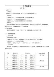 全套__七_研究性学习教案201409