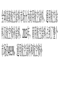 全球高级航空涂料市场未来趋势预测