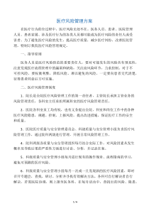 医疗风险管理方案