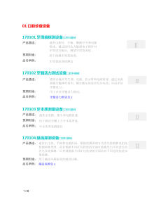 口腔医疗器械分类明细