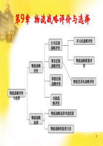9物流战略评价与选择5