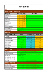 餐饮门店成本核算表