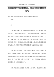 扶贫领域专项巡视整改：表态+要求+措施类语句
