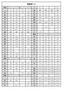 一年级拼音拼读音节带声调完全版