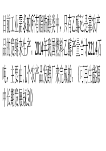 乙醇生产受限-纳米催化剂被寄厚望