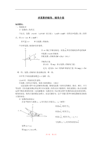 求复数的辐角、辐角主值