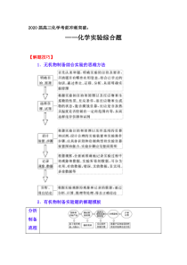 2020届高三化学考前冲刺突破：化学实验综合题【解题技巧、核心知识、题组训练】