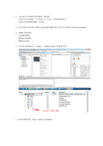 PLC工业自动化培训课件：Day1