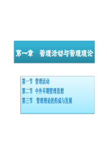 管理学(第四版)PPT全-周三多
