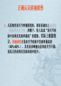 肩袖损伤MR诊断