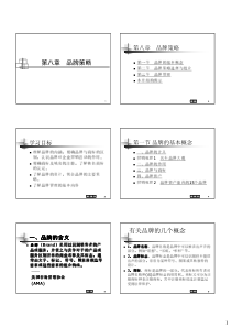 Ch8 品牌策略