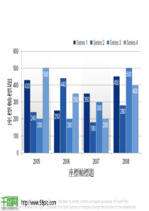 3D立体球PPT图表