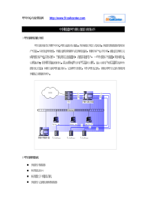 中国联通外呼系统功能需求招标书