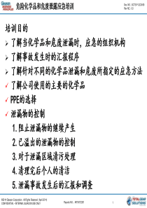 5-危险化学品和危废泄露应急培训