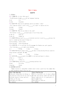 2019春九年级英语下册 Unit 1 Asia直击中考课时作业 （新版）牛津版