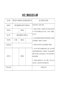农民工维权信息告示牌