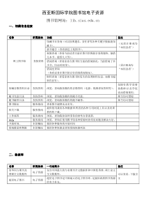 西亚斯国际学院图书馆电子资源