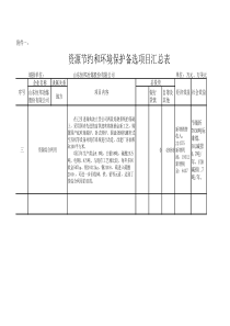 资源节约和环境保护备选项目汇总表