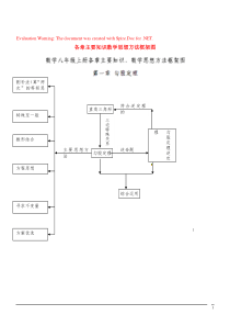2018-2019学年八年级数学上册 各章主要知识数学思想方法框架图素材 （新版）北师大版