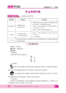 2018-2019学年四年级数学上册 第一单元 升和毫升知识梳理素材（pdf） 苏教版