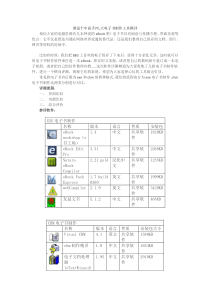 谁是个中高手九大电子书制作工具横评