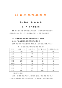 LS轴承企业战略规划书（DOC 43页）