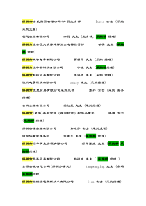 超全的深圳电子元器件部采购名单