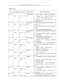 劳动与技术教案五上