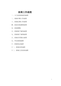 招商部工作流程