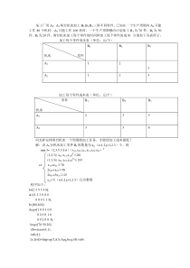 数模线性规划问题