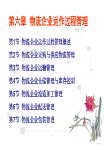 第六章物流企业运作过程管理