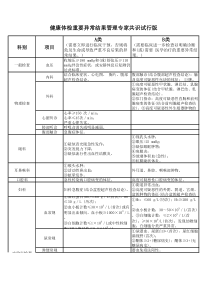 健康体检重要异常结果管理专家共识(表格版)