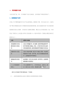 写字楼的客户分类