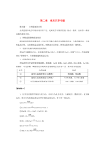 2019-2020年高中化学 第二章 章末共享专题 新人教版必修1