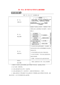 2019-2020学年高中化学 专题1 微观结构与物质的多样性 第一单元 原子核外电子排布与元素周期