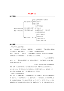 2019-2020学年高中历史 单元提升（五）讲义 新人教版必修《中外历史纲要（上）》