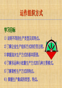 运作组织方式(1)