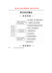 2019-2020学年高中历史 第七单元 现代中国的科技、教育与文学艺术单元知识整合导学案 新人教版