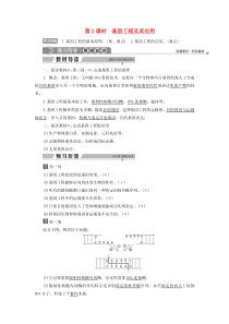 2019-2020学年高中生物 第四章 遗传的分子基础 第四节 基因突变和基因重组 第2课时 基因工