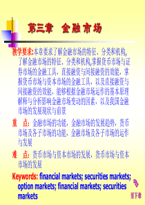 金融学电子教案