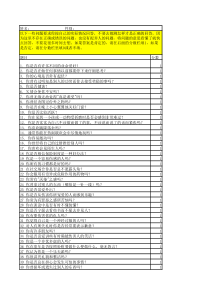 EPQ测试88题(自动计分版)