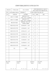 重钢环保搬迁炼铁项目实物交接手续-设备移交清单1