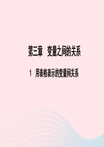七年级数学下册第三章变量之间的关系1用表格表示的变量间关系作业课件新版北师大版
