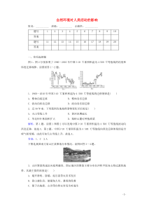 2021学年高中地理专题四自然环境对人类活动的影响演练测评含解析