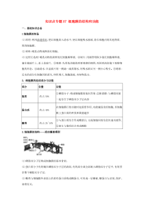 2021年高考生物一轮复习知识点上专题07细胞膜的结构和功能含解析