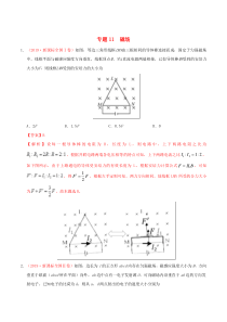 三年高考（2017-2019）高考物理真题分项汇编 专题11 磁场（含解析）