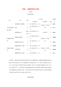 课标专用5年高考3年模拟A版2020高考生物专题2细胞的结构与功能试题