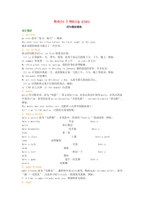 七年级英语下册 知识导学 Module 3 Making plans词句精讲精练 （新版）外研版